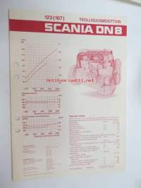 Scania DN 8 123 (167) teollisuusmoottori -tekniset tiedot / myyntiesite