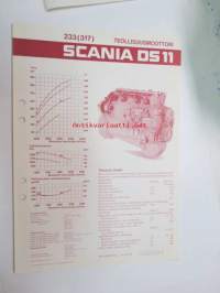 Scania DS 11 233 (317) teollisuusmoottori -tekniset tiedot / myyntiesite