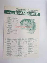 Scania DS 11 217 (295) Inbyggnadsdiesel / Einbaudieselmotor / Diesel industriel / Industriemotor -tekniset tiedot / myyntiesite