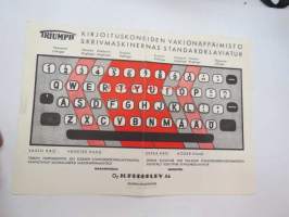 Triumph kirjoituskoneiden vakionäppäimistö / skrivmaskinernas standardklaviatur