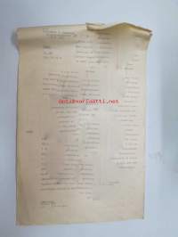 Turun Hovioikeuden päätös Helsingin keskusvankilassa tapahtuneeseen 3 lampaannahan varkauteen varastokopista, johon on kuritushuonevangin O.F.K:n lisäksi