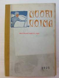 Nuori voima 1925 -vuosikerta