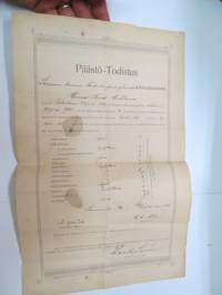 Päästö-Todistus Lammin kunnan Riikosten piirin ylemmästä kansakoulusta  - Hanna Siviä Huhtamo, Lammi 26.5. 1905 -school certificate