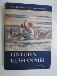 Lintujen elämänpiiri -birdlife