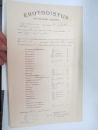 Savonlinnan Lyseo - Erodistus, 30.10.1918, Eino Johannes Silvennoinen -school certificate