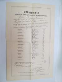 Päästö-kirja Jyväskylän opettaja- ja opettajatar-seminaarista - Elvira Dagmar Suominen, 10.6.1910, allekirjoitus Nestor Ojala -school certificate