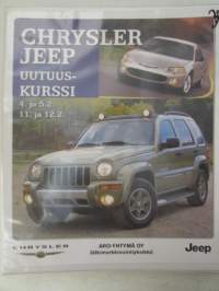 Chrysler Jeep - uutuuskurssi 4-5.2. - 11-12.2. 2003