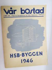 Vår Bostad - HSB-byggen 1946 (i Sockholm) -byggnadsplatser och hustyper mm. Årstaplatån, Aspudden, Johannesfred - Ulvsunda, Johanneshov, Storeby - hus och