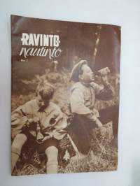 Ravinto ja nautinto 1950 nr 2, sis. mm. seur. artikkelit / kuvat / mainokset; Kansikuva Pommac, Elintarviketeollisuus ja suurkuluttajat, Miten sillituotteet