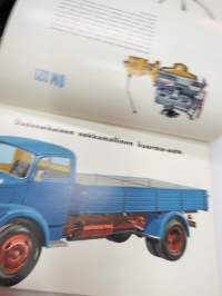 Mercedes-Benz L/LK/LS 322 120 hv kuorma-auto -myyntiesite / brochure