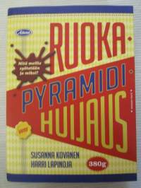 Ruokapyramidihuijaus - Mitä meille sötetään ja miksi
