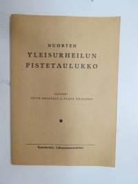 Nuorten yleisurheilun pistetaulukko