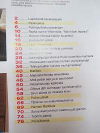 Juvekim Oy - antikvariaatti Arwo Paperi
