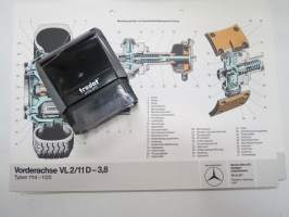 Mercedes-Benz Vorderachse VL2/11D-3,8 Typen 1114-1120 -havaintokuva