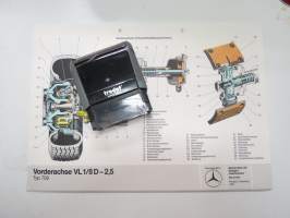 Mercedes-Benz Vorderachse VL1/8D-2,5 Typ 709 -havaintokuva