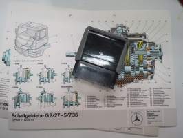 Mercedes-Benz Schaltgetriebe G 2/27-5/7,36 Typen 709-809 -havaintokuva