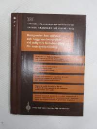 Rostgrader hos stålytor och noggrannhetsgrader vid stålytors förbehandling för rostskyddsmålning - Svensk Standard SIS 055900 - 1962 -teräksen ruosteet ja -suojaus