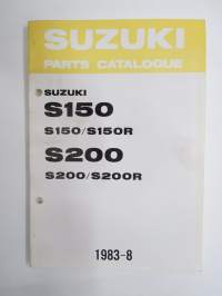 Suzuki S150 / S150R / S200 / S200R General purpose engine parts catalogue -yleismoottori varaosaluettelo
