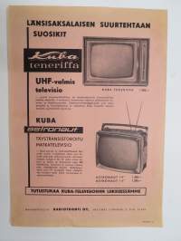 Kuba Teneriffa / Astronaut TV -myyntiesite / sales brochure