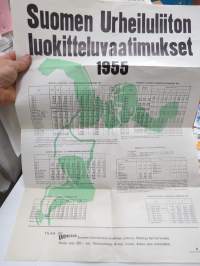 Suomen Urheiluliiton luokitteluvaatimukset 1955 -seinäjuliste urheilijoiden luokittelu- ja merkkivaatimuksista