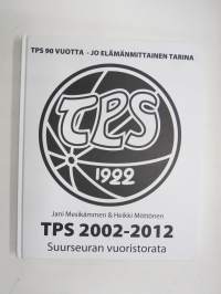 Turun Palloseura 2002-2012 - Suurseuran vuoristorata