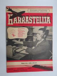 Harrastelija 1947 nr 12, sis. mm. Kuukauden mallikone Avro 