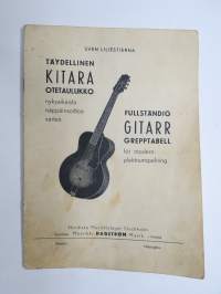 Täydellinen kitara otetaulukko nykyaikaista näppäinsoittoa varten - Fullständig gitarr grepptabell för modern plektrumspelning -guitarr playing guide