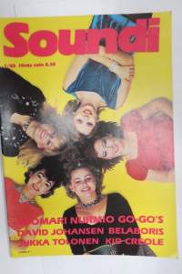 Soundi 1983 nr 1, Tuomari Nurmio, GO-GO´s, David Johansen, Belaboris, Jukka Tolonen, Kid Creole.