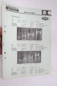 Ulosvetäjät (Autola Oy valikoimat Sykes & Hagro) -myyntiesite / sales brochure