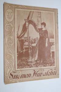 Suomen Kuvalehti 1921 nr 20, kansikuva Harpunsoittaja Lilli Cajanus-Blenner, Tampereen maatalousnäyttelyä odotellessa, Wormsin Luther-juhla, Tornio 300-vuotas, ym.