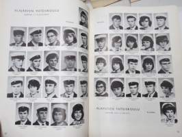 Spes patriae 1965 -ylioppilasmatrikkeli