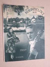 Radiokuuntelija 1937 nr 21