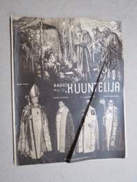 Radiokuuntelija 1938 nr 51