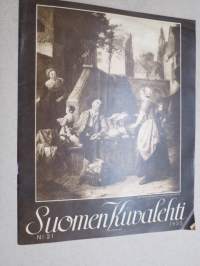 Suomen Kuvalehti 1933 nr 21, kansikuva Tuntemattomasta taidekokoelmasta, Suomen markoista ja penneistä, Ylistaron Jaako, Terveisiä Milanosta, ym.