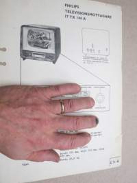 Philips17 TX 144 A -piirikaavio / circuit scheme