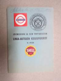 Joensuun ja sen ympäristön linja-autojen kulkuvuorot (aikataulut) v. 1938