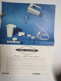 Iskumatic vatkain - myyntiesite / sales brochure