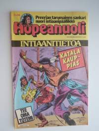 Hopeanuoli 1984 nr 2