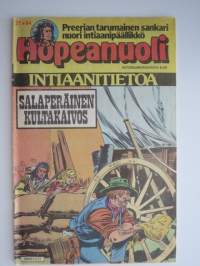 Hopeanuoli 1984 nr 21