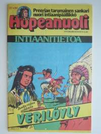 Hopeanuoli 1984 nr 27