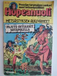 Hopeanuoli 1984 nr 38