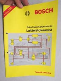 Paineilmajarrujärjestelmät - Laitteistokaaviot - Bosch Teknistä tietoutta