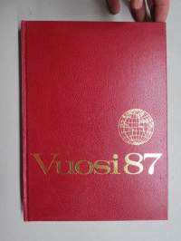 Vuosi 1987, vuosikirja - Uutistapahtumia vuodelta 1987