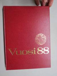 Vuosi 1988, vuosikirja - Uutistapahtumia