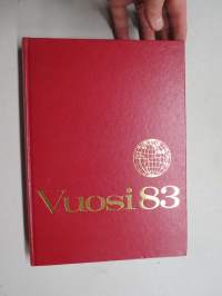 Vuosi 1983, vuosikirja - Uutistapahtumia