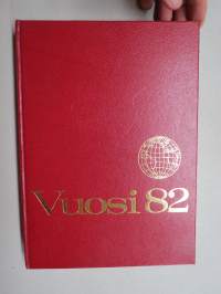 Vuosi 1982, vuosikirja - Uutistapahtumia