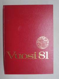 Vuosi 1981, vuosikirja - Uutistapahtumia