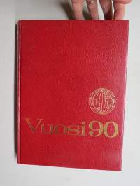 Vuosi 1990, vuosikirja - Uutistapahtumia