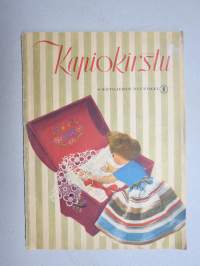 Kapiokirstu Kodin neuvokki nr 1