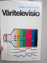 Radiotekniikan käsikirja - Väritelevisio NTSC-PAL